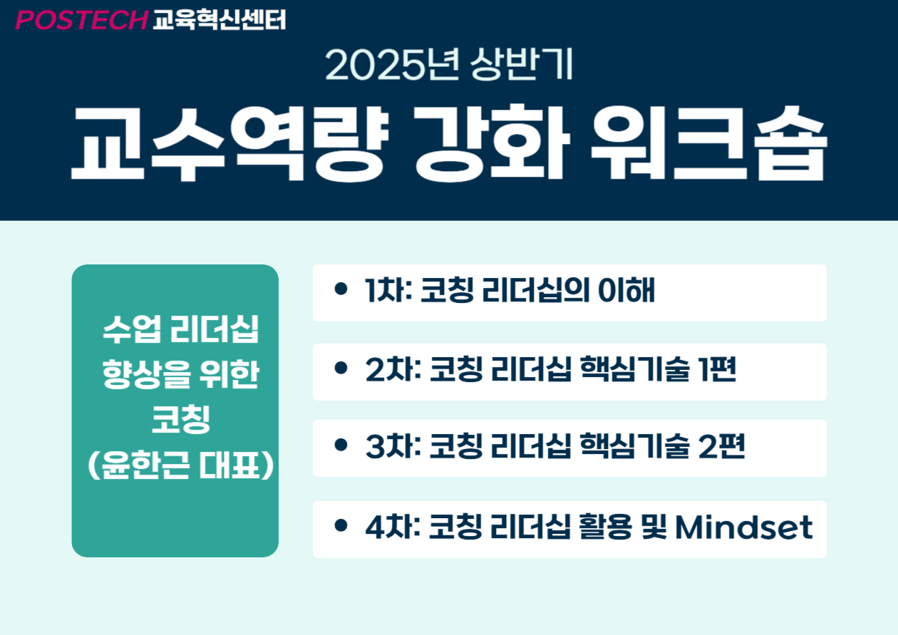 2025년 교수역량 강화 워크숍 1, 2, 3, 4차 (2025-1)